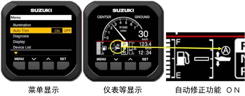 铃木携旗下新型游艇用品亮相戛纳国际游艇展