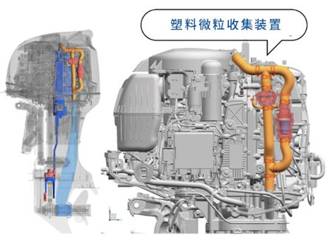 铃木全新DF140B机型 搭载MPC微型塑料回收装置 助力海洋环境清洁