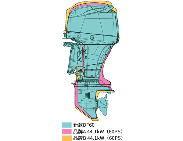Diagram of DOHC 12-Valve Engine